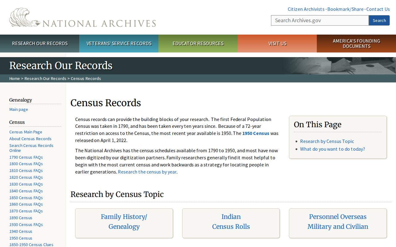 Hialeah Gardens previous residents National Archives census research
